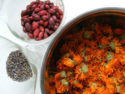 Green Chemistry and The Power of Ingredients
