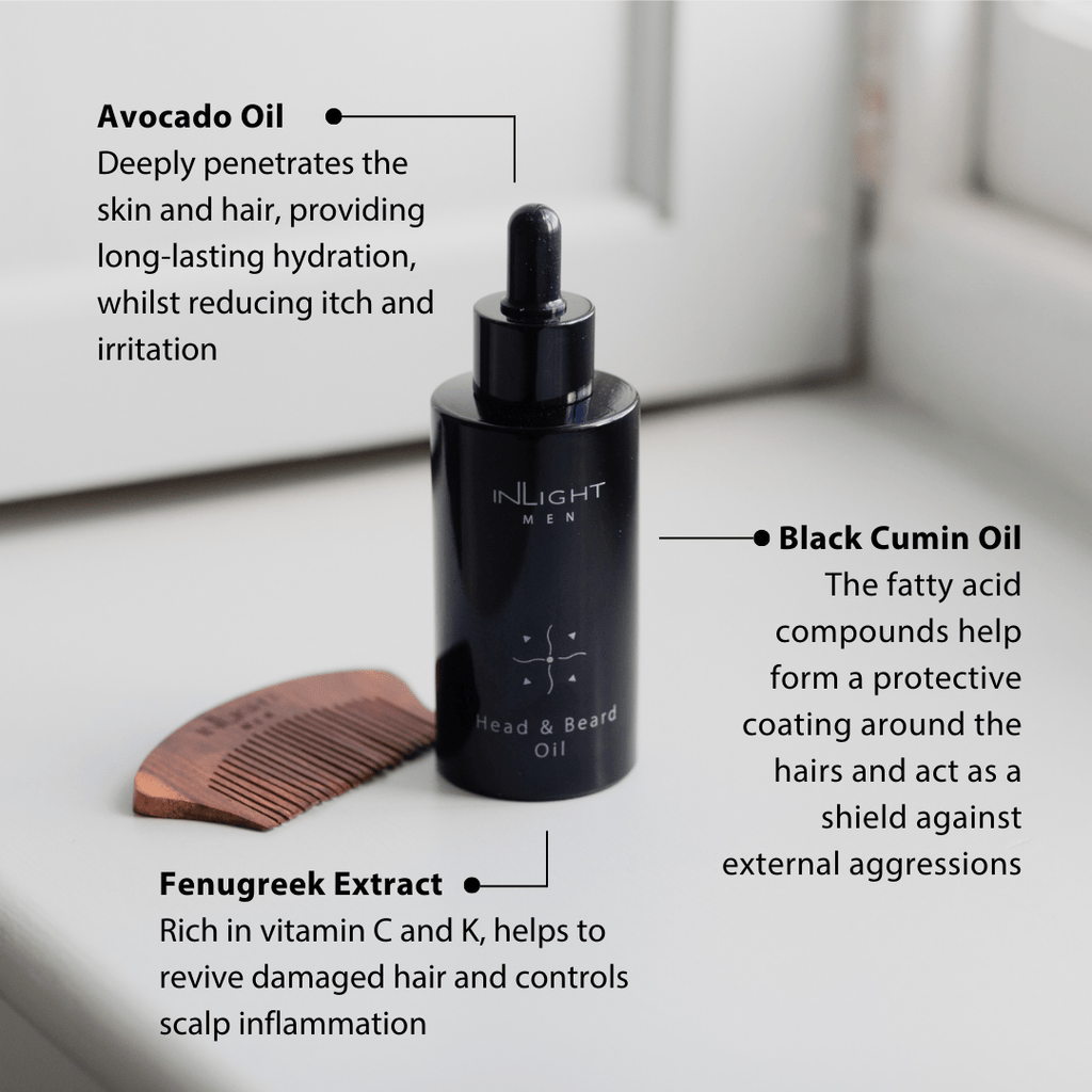 Head & Beard Oil for Men 100ml