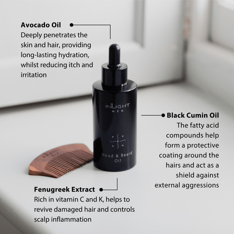 Head & Beard Oil for Men 100ml