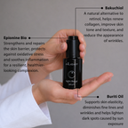 Night Repair Serum 30ml