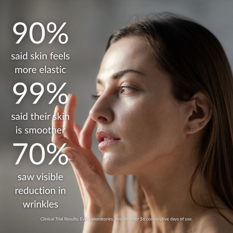Woman touching her face with text about skin improvement statistics on a gray background