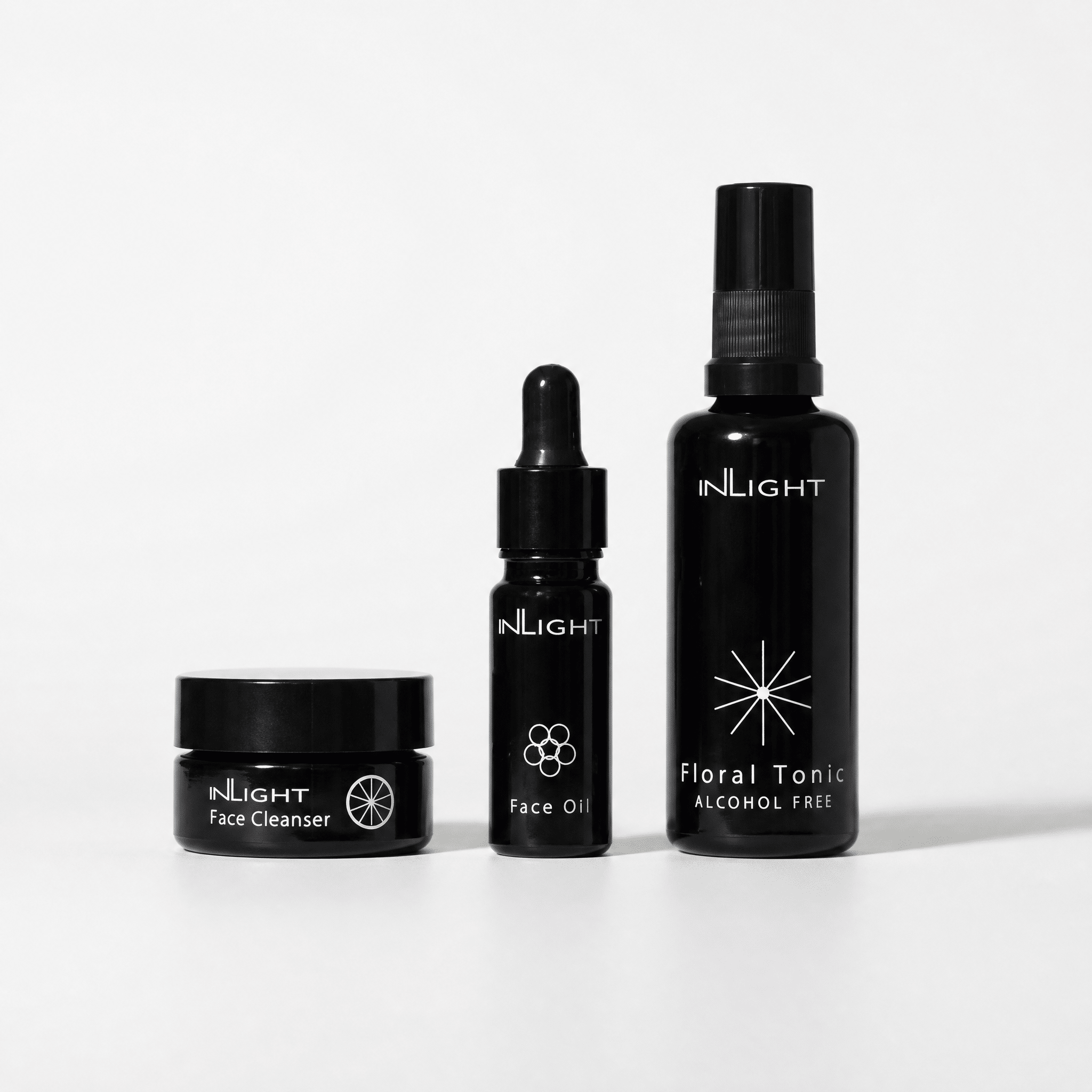 Skincare Essential Set